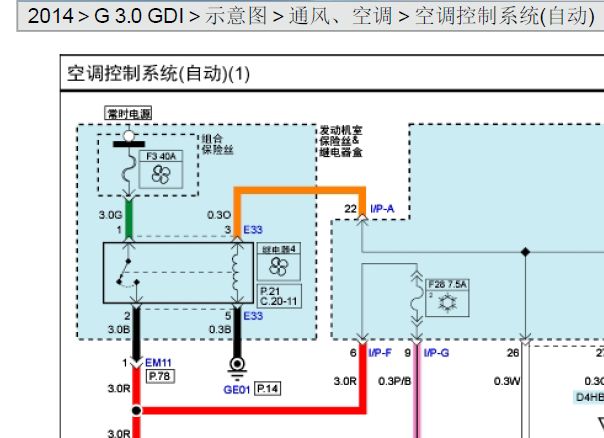 2014年现代格锐空调电路图