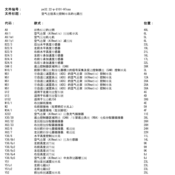 2009年奔驰S300悬挂电路图