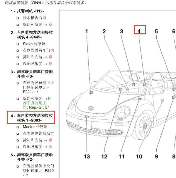 2010年大众甲壳虫内部监控传感器安装位置