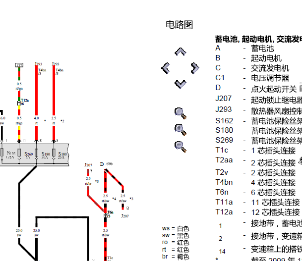 2009款大众波罗发电机线路