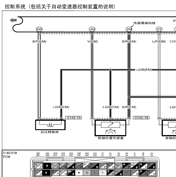 福特嘉年华ZY 1.5发动机电路图