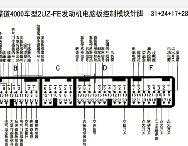 丰田2UZ发动机针脚资料