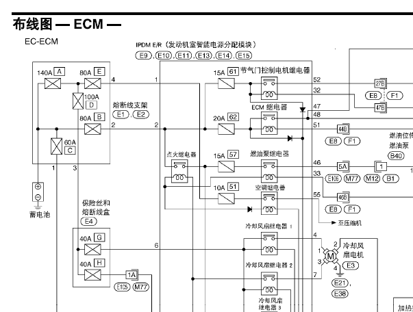 东风日产轩逸发动机和变速箱电路图