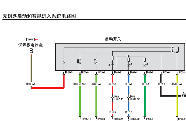 广汽传祺GS5一键启动电路图