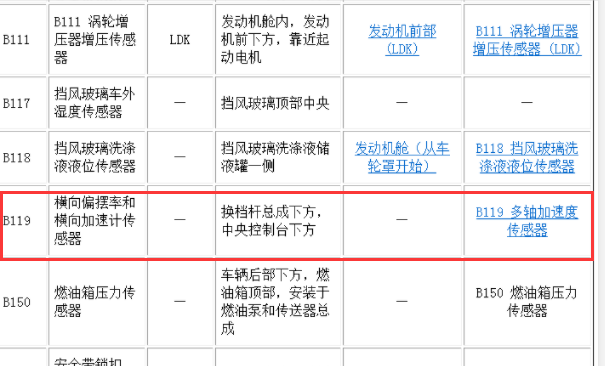别克君越多轴加速度传感器位置
