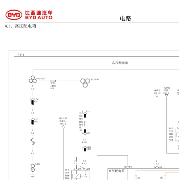 2009年比亚迪F3DM高压系统电路图