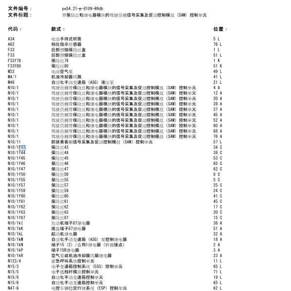 2006年奔驰E280  F43保险电路图