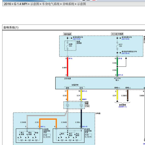 2016年现代瑞纳音响主机电路图