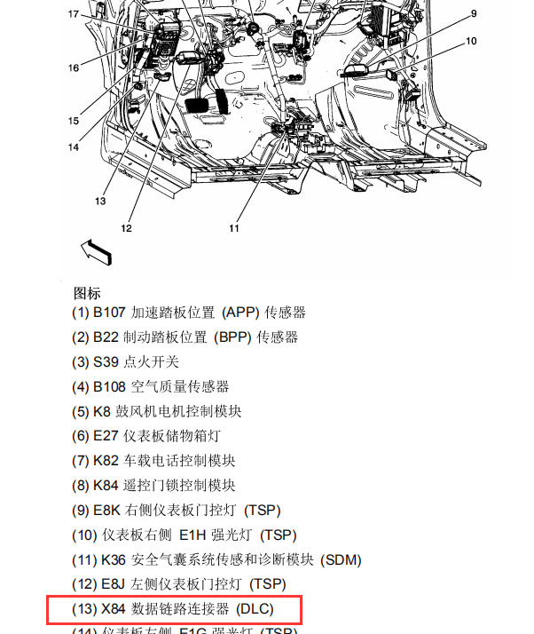 10年君越数据链接器安装位置