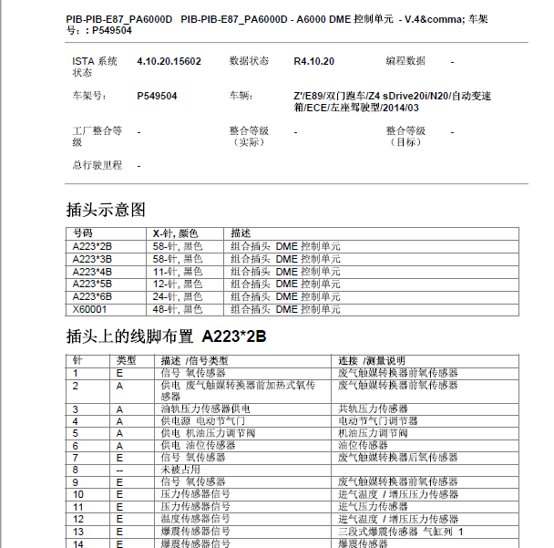 2014年宝马Z4发动机针脚