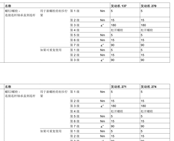 2010年S600奔驰275发动机螺丝扭距