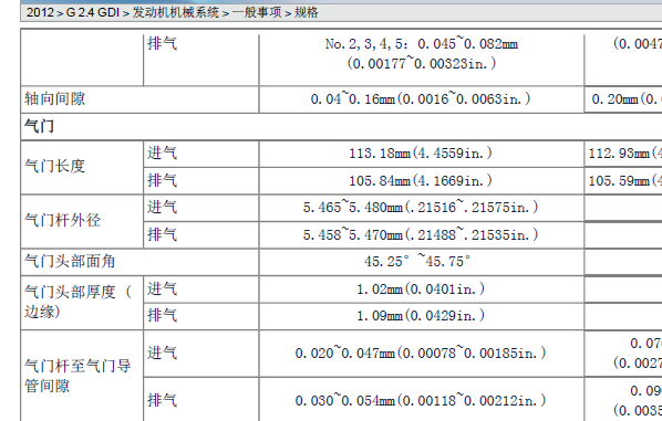 2012年现代胜达发动机维修手册