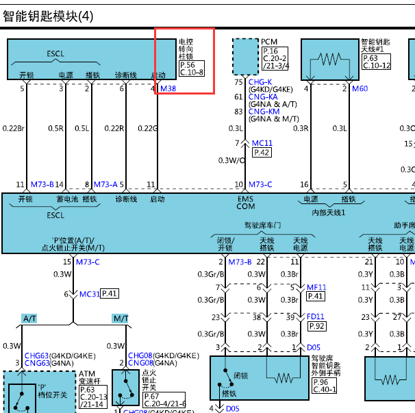 2011年起亚智跑2.0转向柱锁电路图.