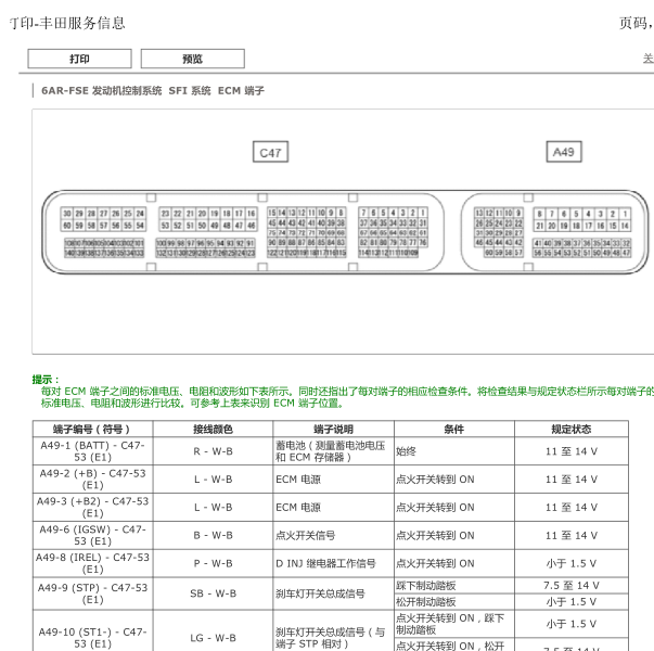 2018年凯美瑞6AR发动机针脚