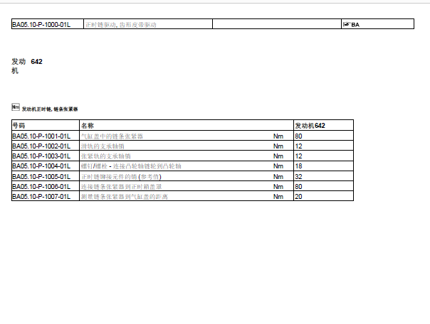 2012年奔驰GL350发动机大修数据