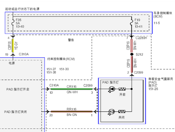 2015年林肯MKZ气囊电路图