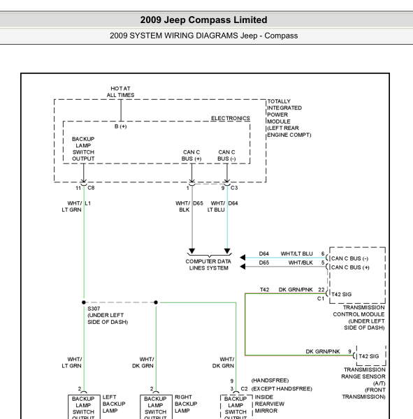 2009年吉普指南者灯光电路图