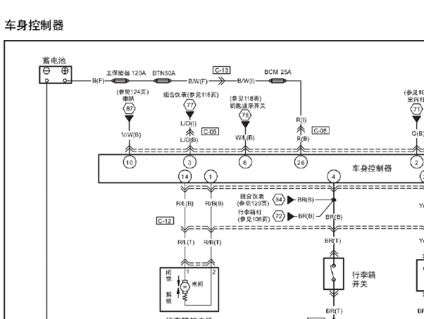2015年奔腾B50车身电路图