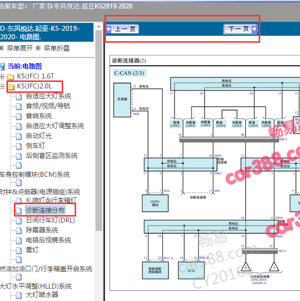 2018年起亚K5全车通信线路图