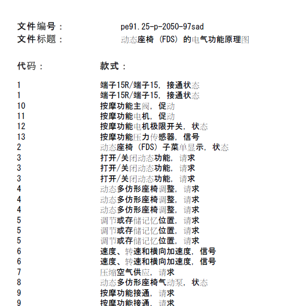 2006年奔驰S350动态座椅原理图