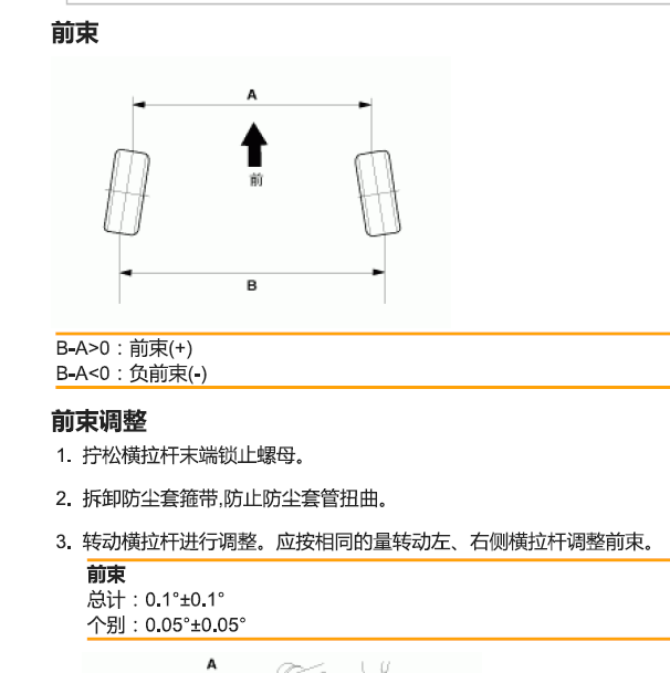 2016-2017年起亚KX5 四轮定位
