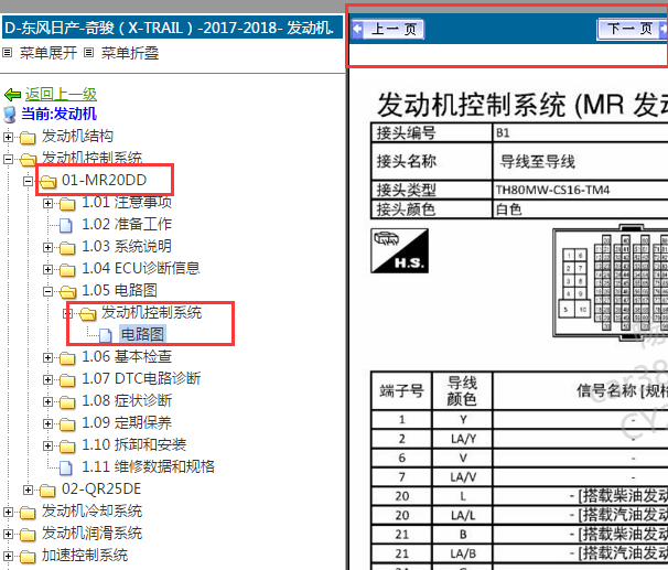 18年奇骏发动机电脑板针脚图