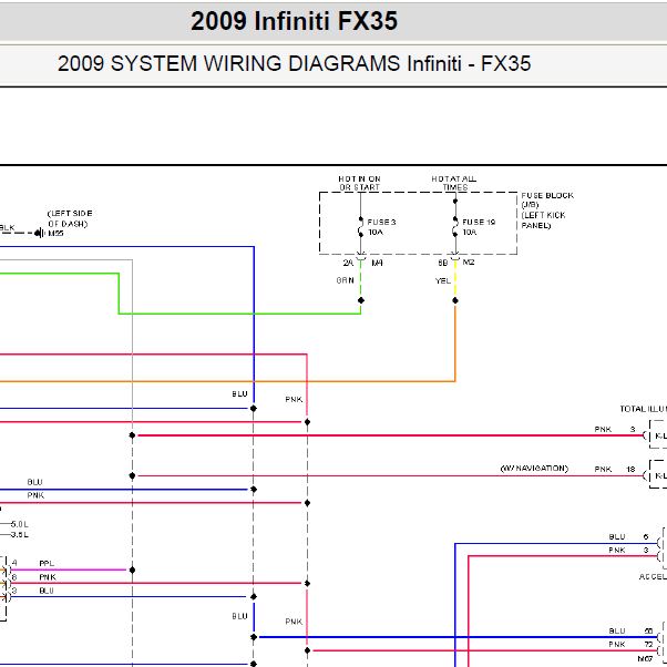2009年英菲尼迪FX35 CAN线路图