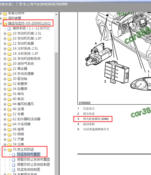 2009年荣威750网关位置