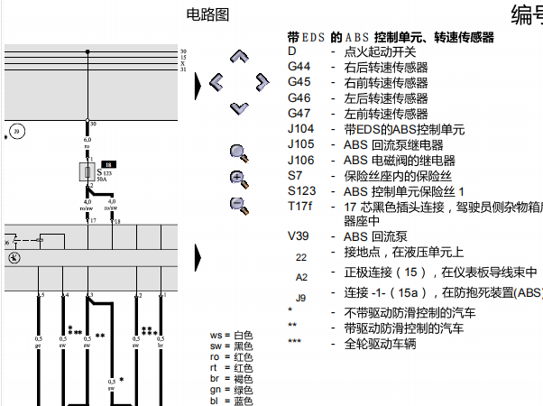 04年奥迪A6 ABS电路图