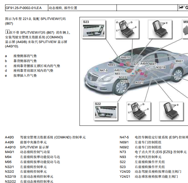 06年奔驰S350按摩功能位置图