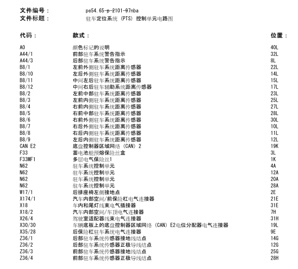 奔驰GLS450倒车雷达模块位置和倒车雷达电路图
