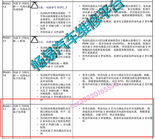 16年路虎新揽胜P0481-17故障码资料