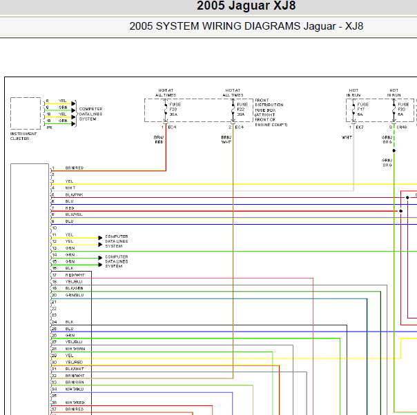 2005年捷豹XJ8 ABS电路图