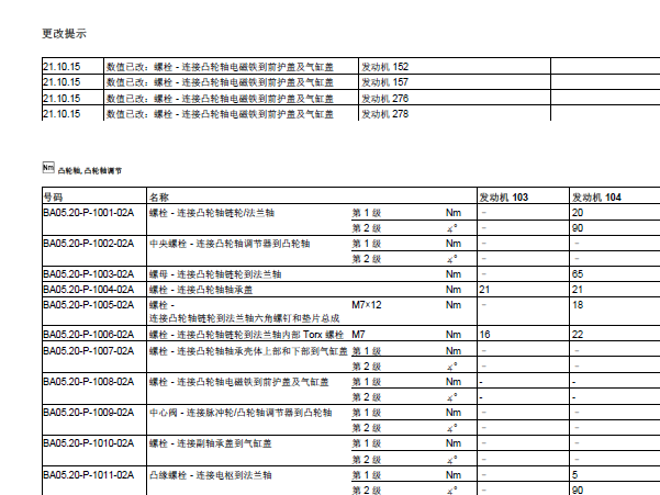 2011年奔驰E200发动机技术数据