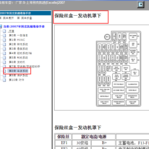 2007年别克凯越保险丝资料