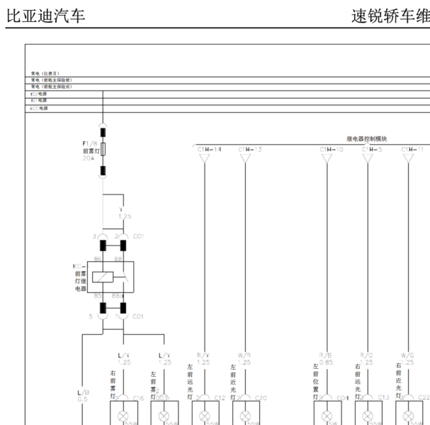 2016年比亚迪速锐大灯电路图