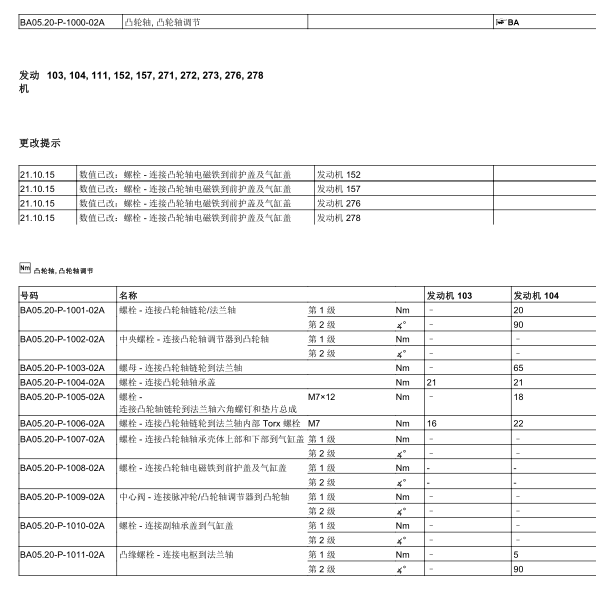 2008年奔驰C200发动机数据