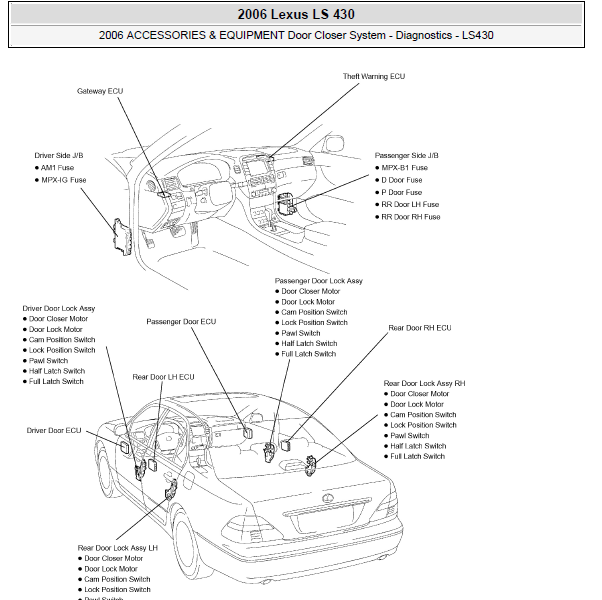 2006年雷克萨斯LS430 门锁资料