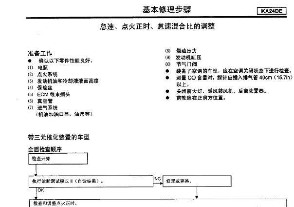 郑州日产KA24点火正时资料