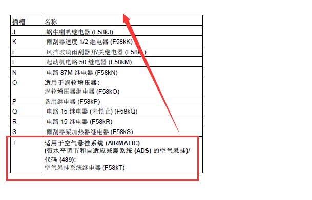 2014年奔驰奔驰GL450打气泵继电器位置