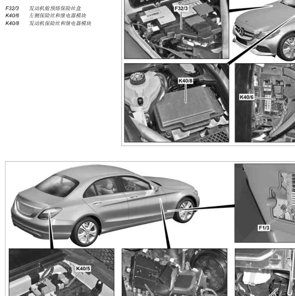 2019年奔驰C260保险丝盒位置