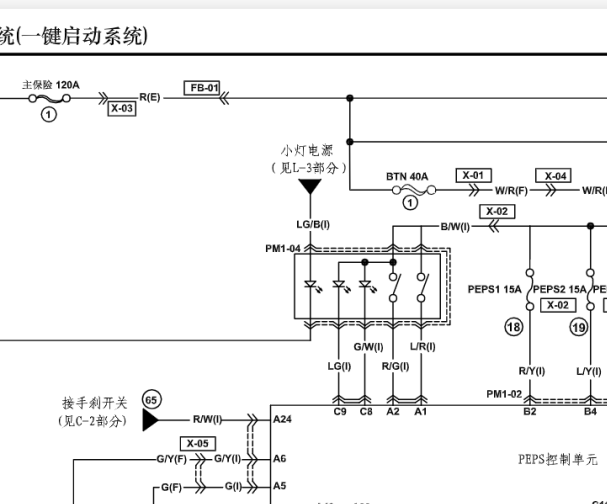 2016年海马S5起动电路图