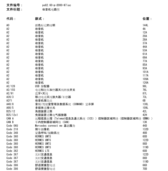 奔驰GLA200 USB电路图