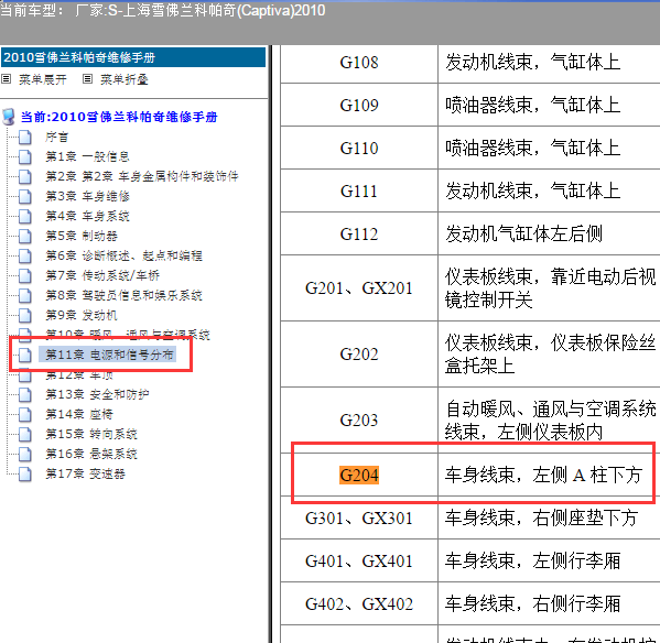 2010年科帕奇G204接地点位置