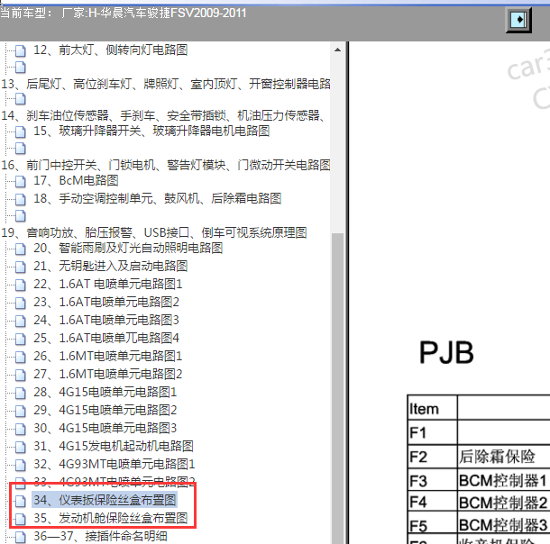 2009-2011年中华骏捷保险丝分布