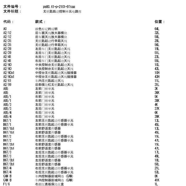 2010年奔驰S350一键启动模块线路图