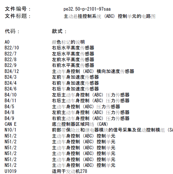 \2009年奔驰S350悬挂系统控制单元的电路图