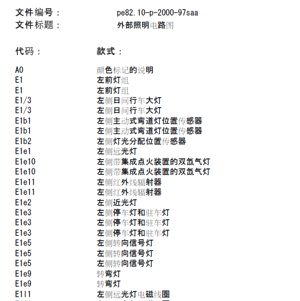 2006年奔驰S350大灯电路图