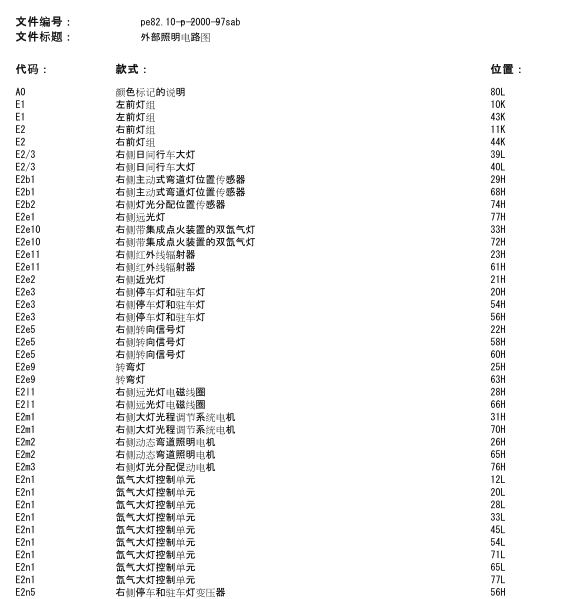 2006年奔驰S350大灯电路图