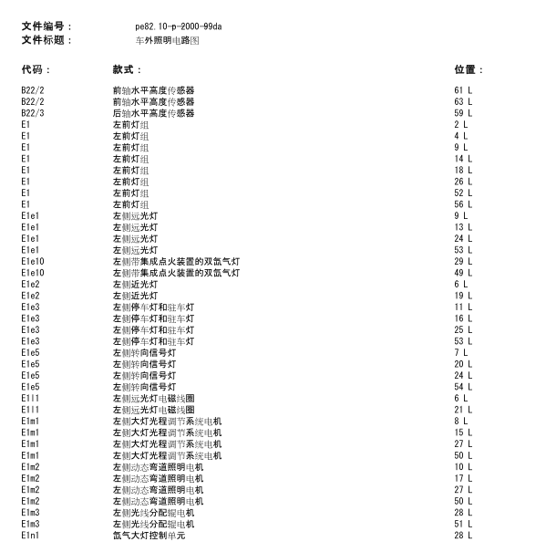 2007年奔驰E230大灯电路图